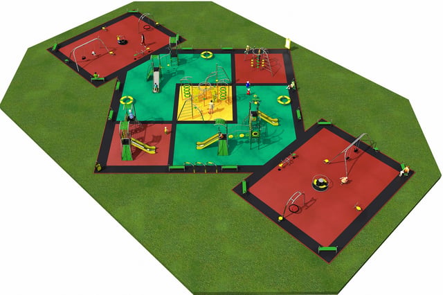 Limako playground projects